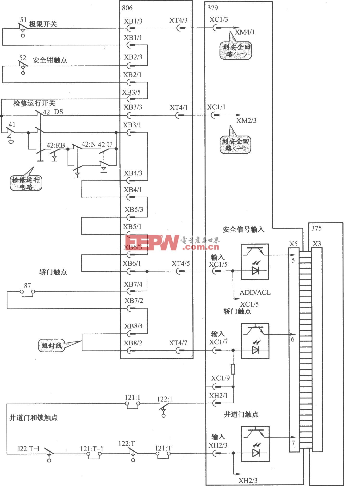 通力3000电梯安全回路电路(2)