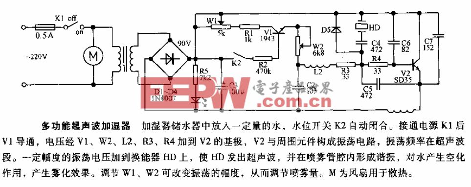 多功能超声波加湿器