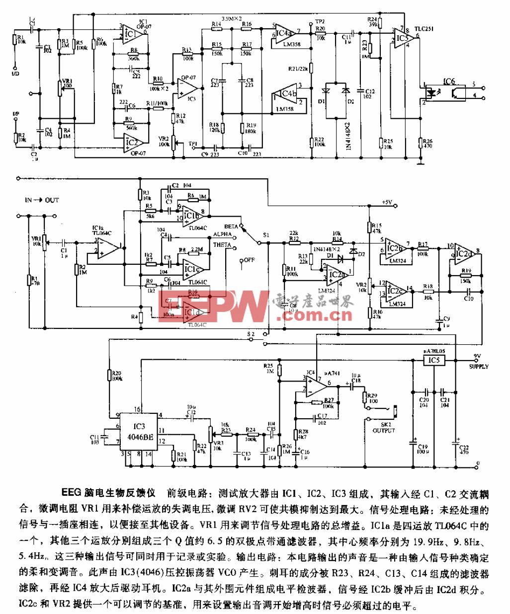 EEG脑电生物反馈仪