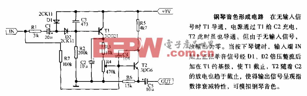 钢琴音色形成电路