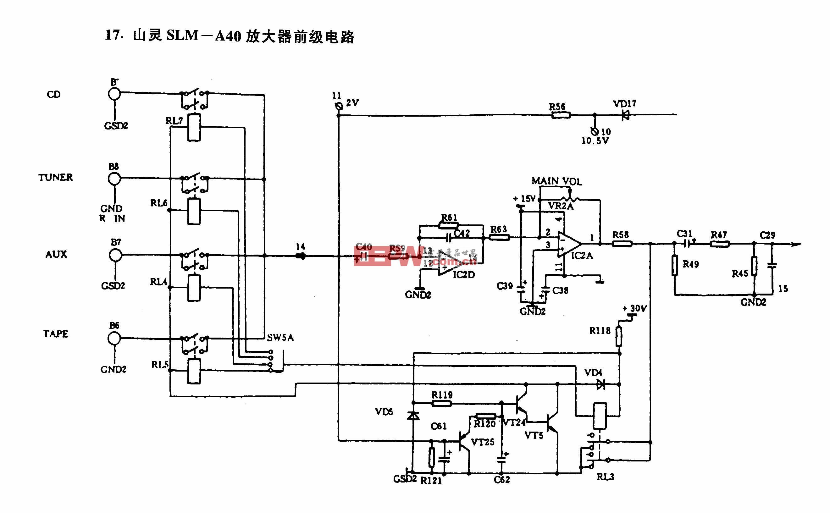 山灵SLM-A40放大器前级电路