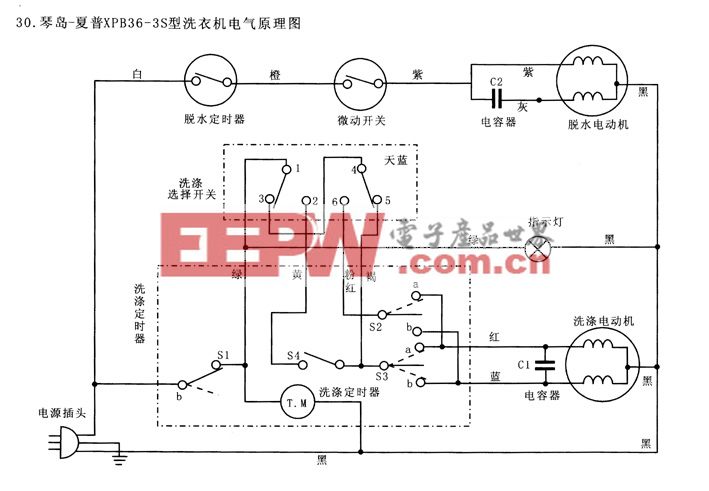 夏普-XPB36-3S