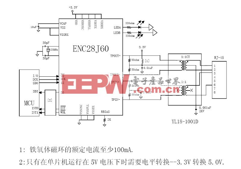 ENC28J60网络Ethernet接口电路图