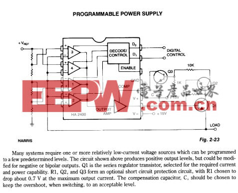 Programmable power supply circuit