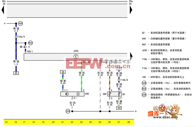 发动机控制单元、点火系统、发动机温度传感器和凸轮轴位置传感器（霍尔传感器）电路图