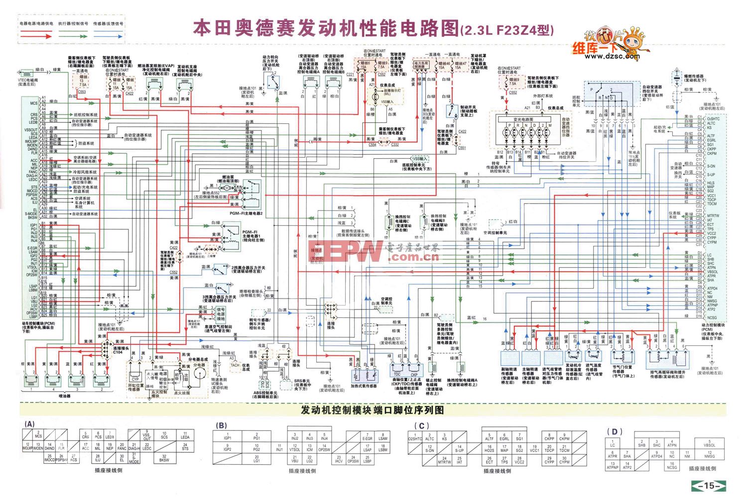 本田奥德赛发动机性能电路图（2.3LF23Z4型）