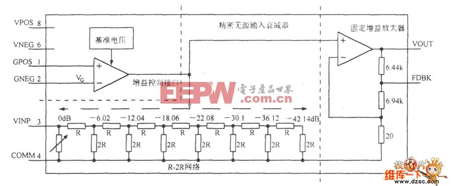 100MHz可变增益放大电路图