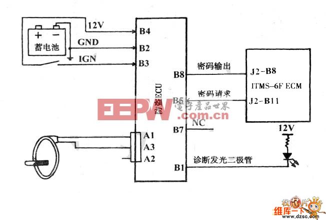 一汽隹宝防盗系统电路图