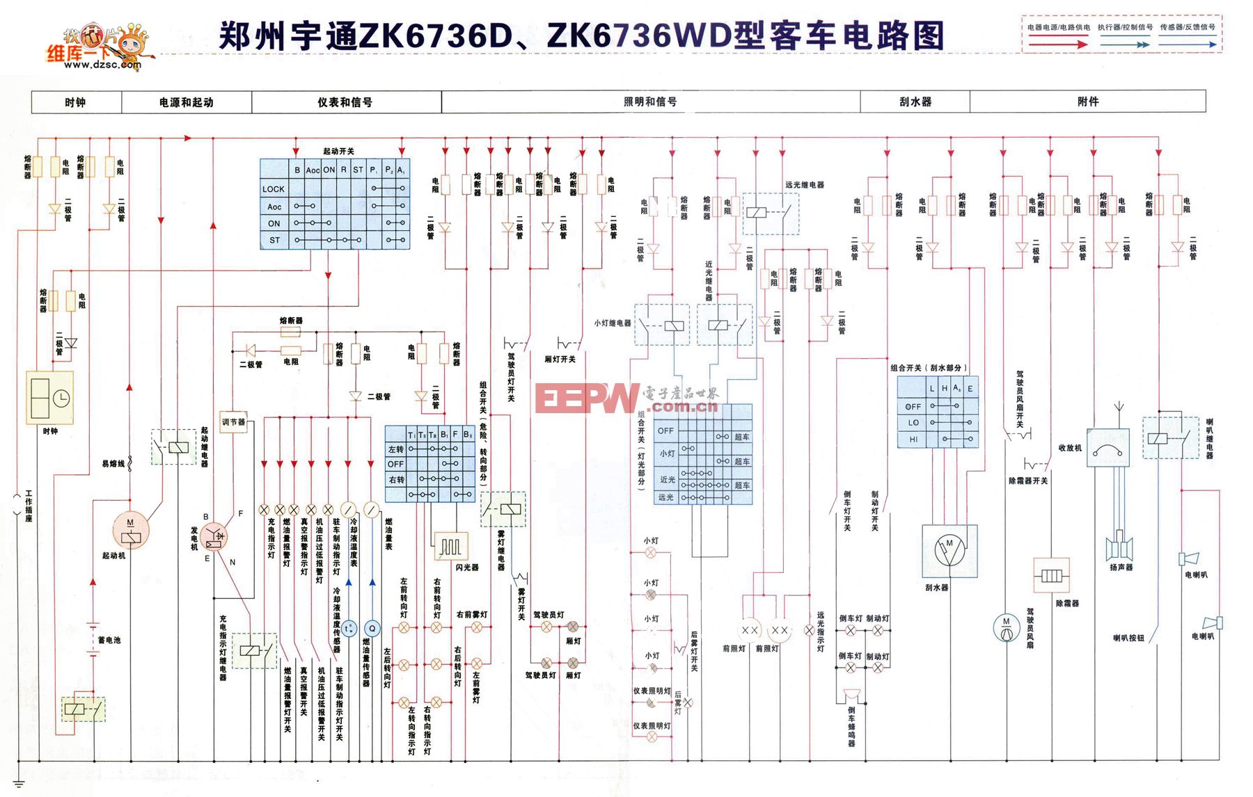 郑州宇通ZK6736D、ZK6736WD型客车电路图