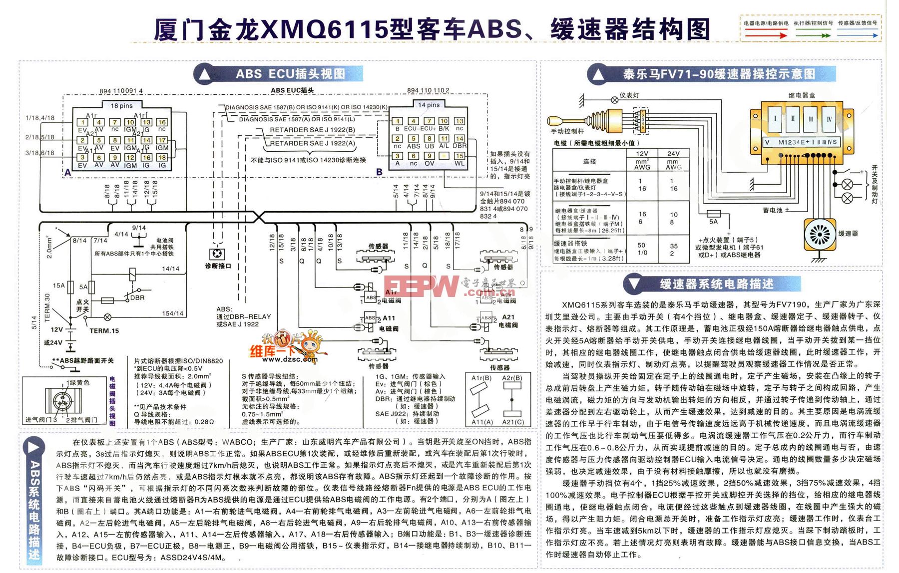 厦门金龙XMQ6115型客车ABS、缓速器结构图