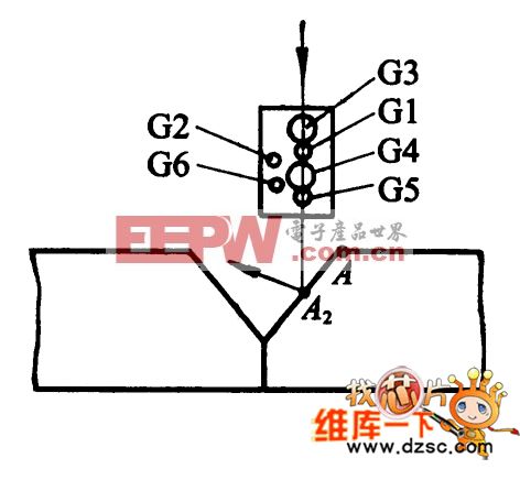 六管点阵接收屏电路图