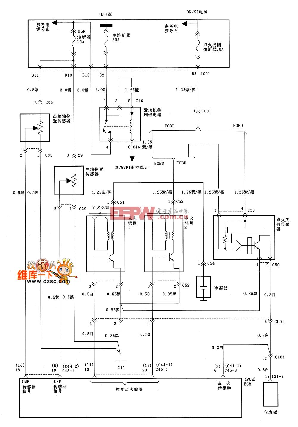 北京现代索纳塔点火系统电路图