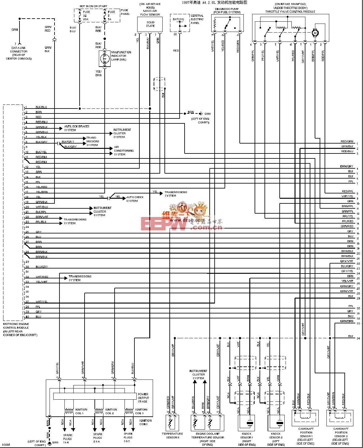 1997年奥迪A4-2.8L 发动机性能电路图