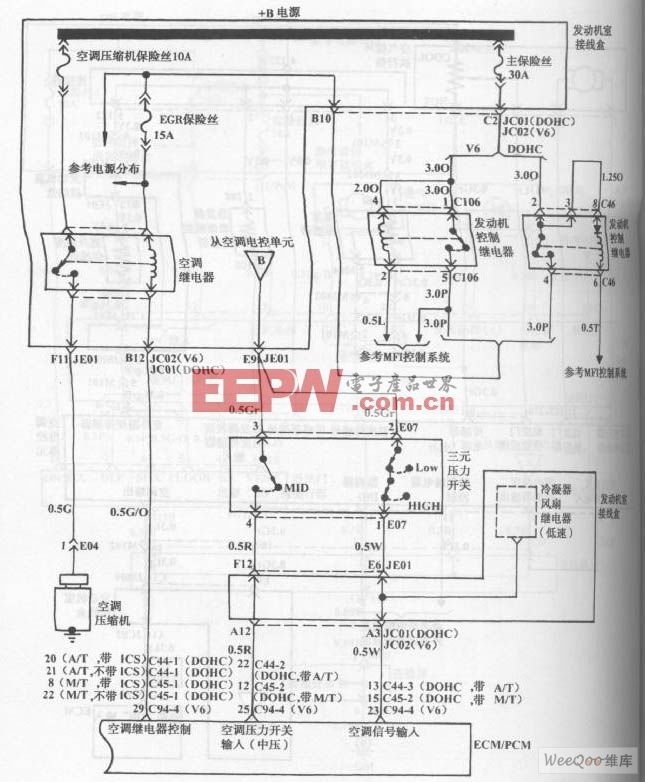 现代索那塔轿车鼓风机和空调控制系统（自动）电路图四