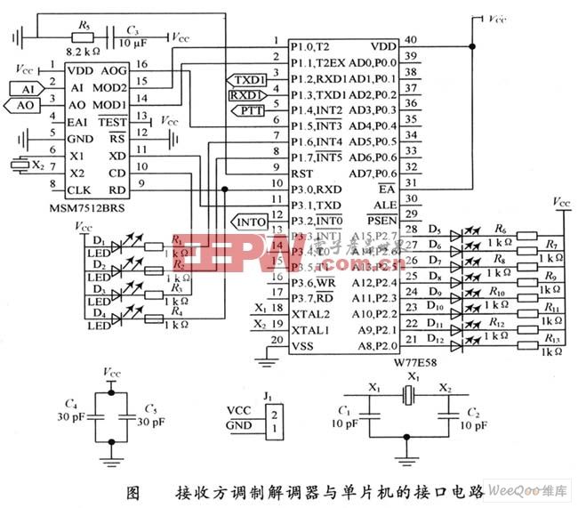 接收方调制解调器与单片机的接口电路图