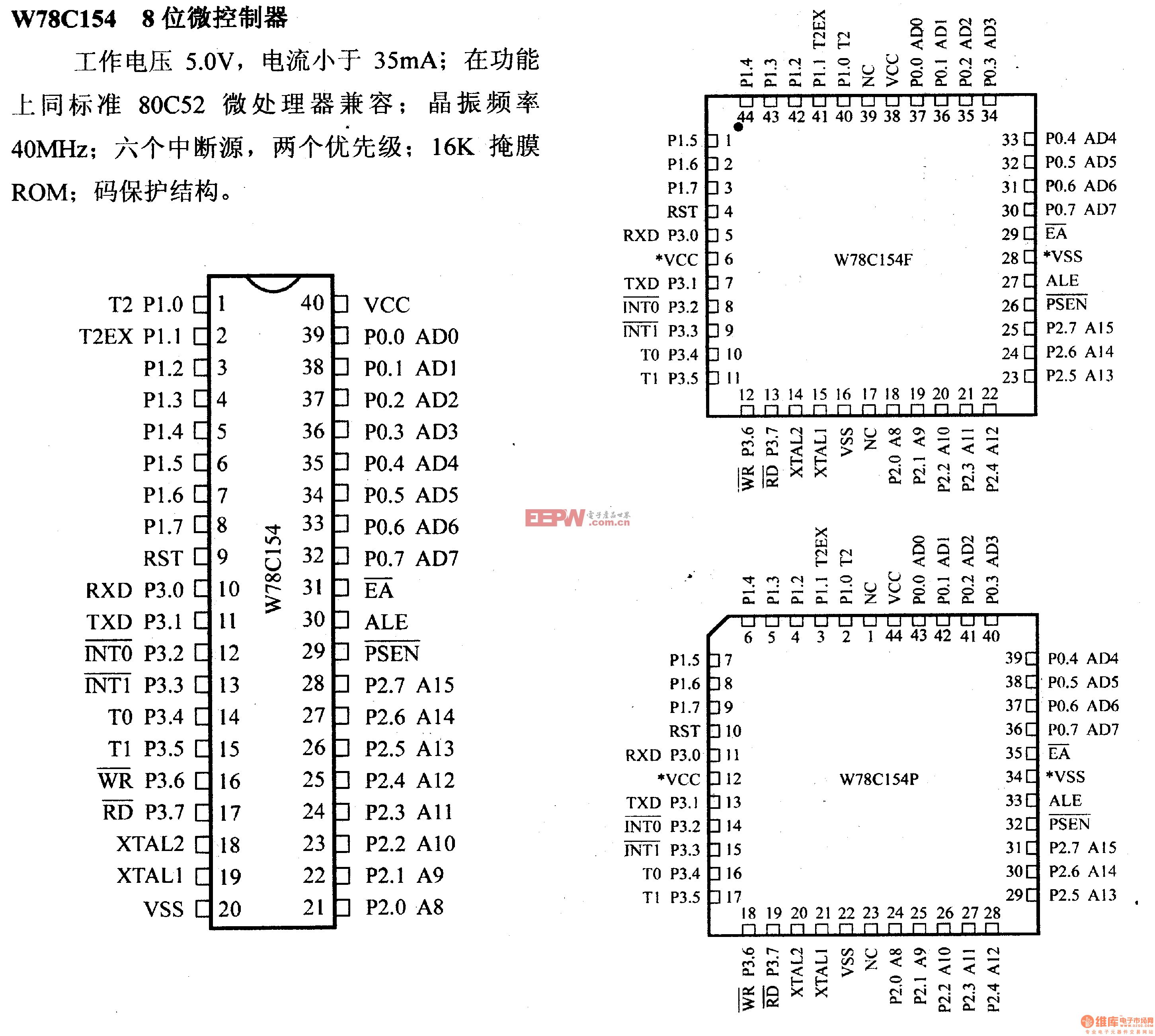 芯片引脚及主要特性W78C154 八位仿真微控制器