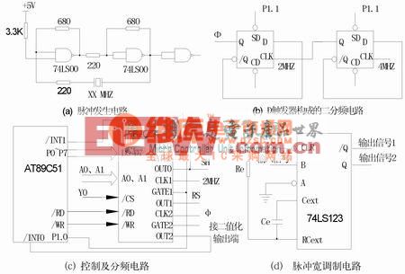 一种基于单片机的新型线阵CCD电路图