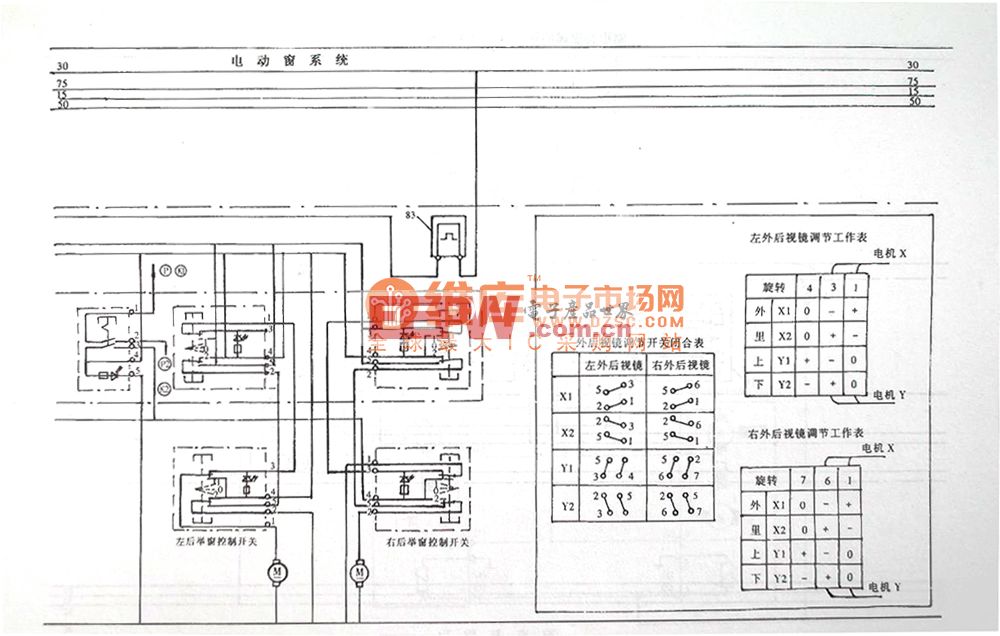 红旗ca7200e电动窗系统电路图