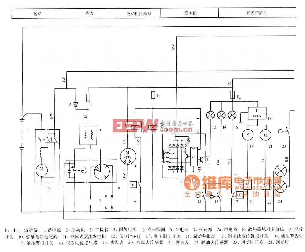 夏利TJ7100、TJ7100U型轿车电路原理图