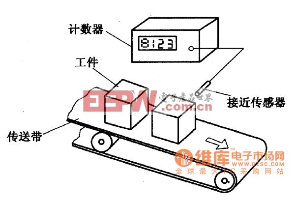 生产线工件计数装置示意电路图