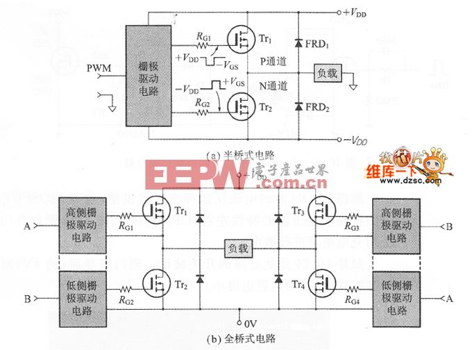 使用脉冲变压器的绝缘驱动电路图