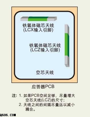 PIC16F639的门禁电路图（3）