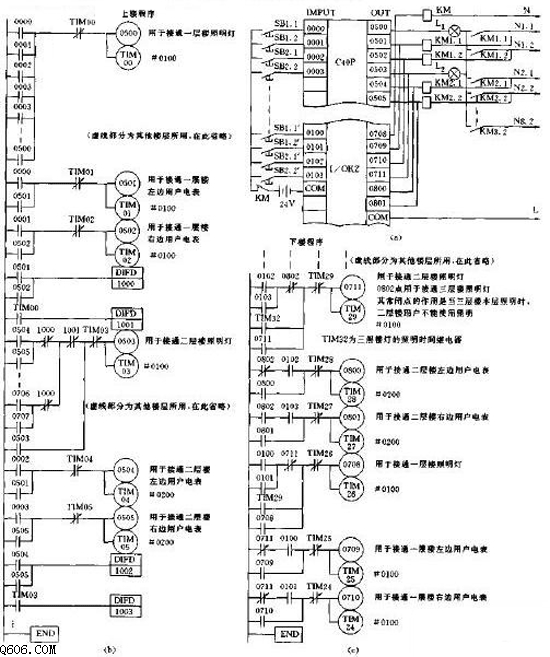 楼梯照明灯C40P可编程控制器软硬件设置电路图