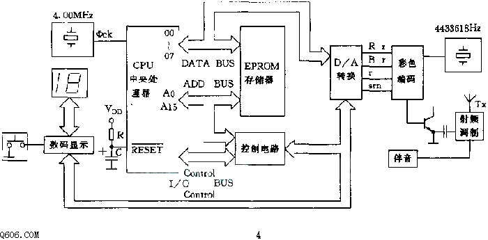 电脑存储型彩色电视信号发生器电路图