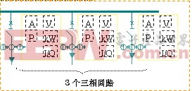 电力监控系统：安科瑞AMC系列多回路监控单元在电力监控系统中的应用