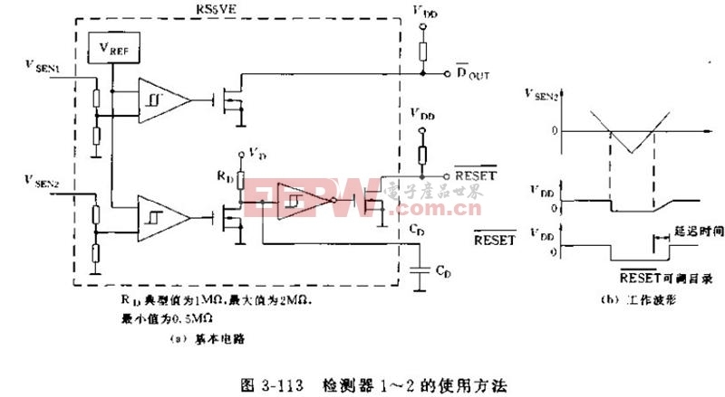 RS5VE系列稳压器的应用