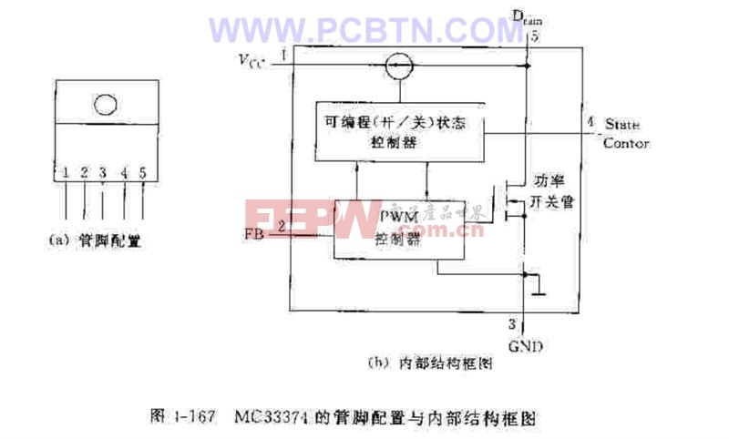 MC33374的管脚配置与内部结构框图