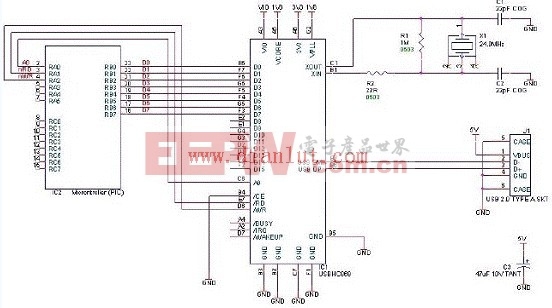 USBHC869设计的MCU总线USB主控制电路图