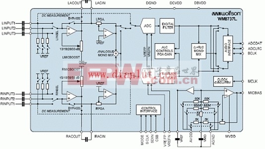 WM8737L的低功耗立体声模数转换电路设计