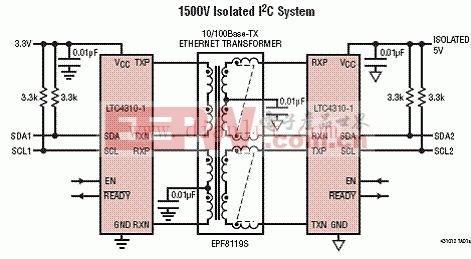 基于LTC4310设计的1500V绝缘I2C系统应用框图