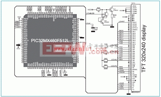 PIC32MX4多媒体板触摸屏和MCU连接电路图