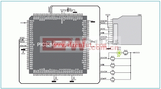 PIC32MX4多媒体板MMC/SD连接器和MCU连接电路图