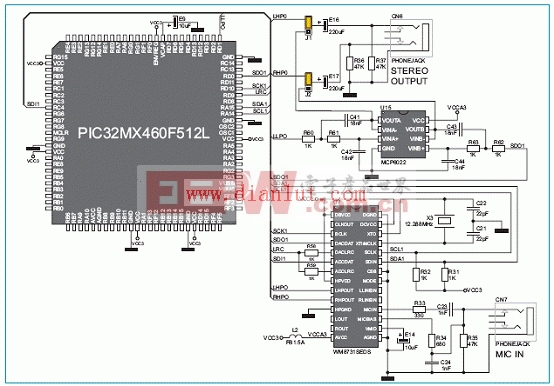 PIC32MX4多媒体板MCP6022电路和MCU连接电路图