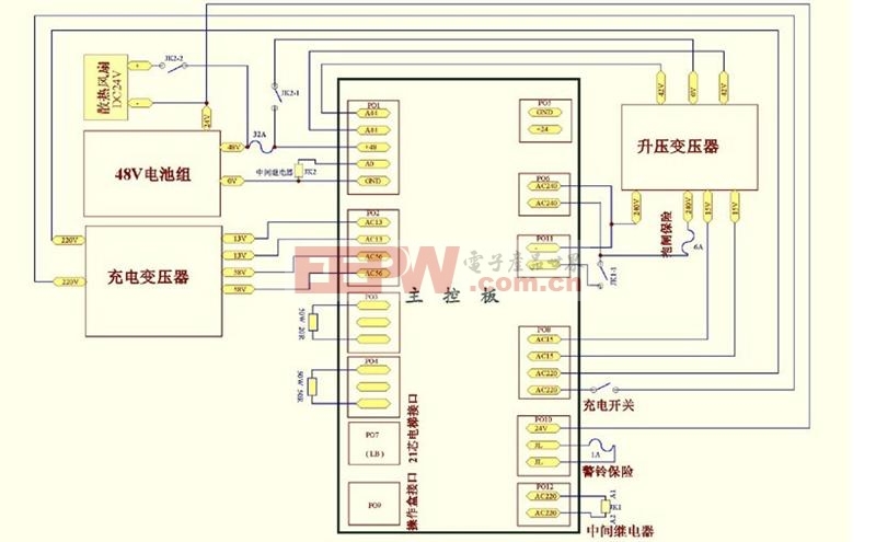 DK-5B 1000VA 电梯应急松闸装置原理图