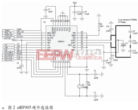 NRF905的硬件连接电路及其原理