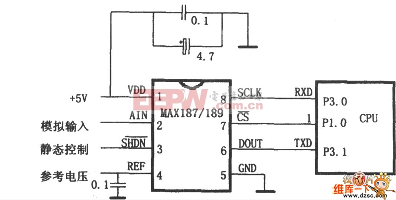MAX187／189与8031的接口电路图