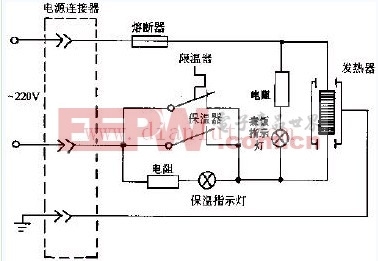 爱华CFXB型保温式自动电饭锅电路