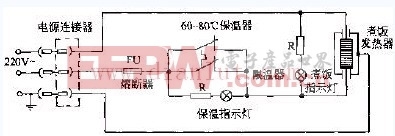 格兰仕CFXB50-70B多功能自动电饭锅电路