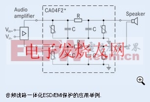 音频滤波器ESD/EMI保护的实现