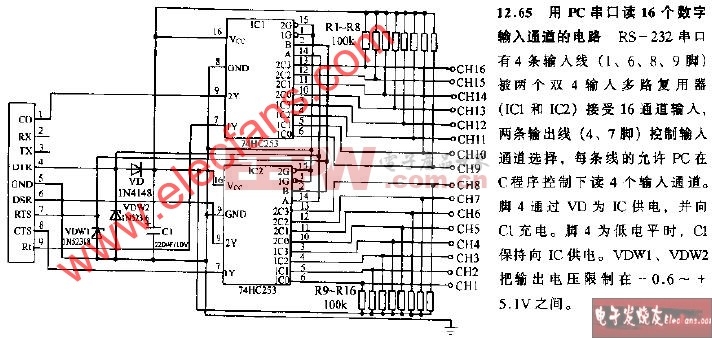 用PC串口读16个数输入通道电路