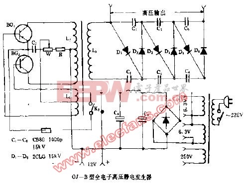 GJ-B型全电子高压静电发生器