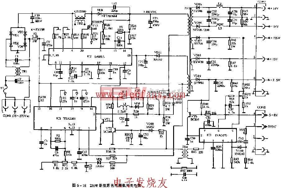 250W新型彩色电视机开关电源电路图