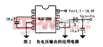 nju7660构成的负电压输出电路