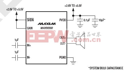 MAX98300单声道2W D类放大器应用电路图