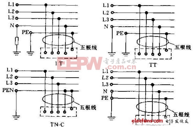 带有五根线的接地系统电路图