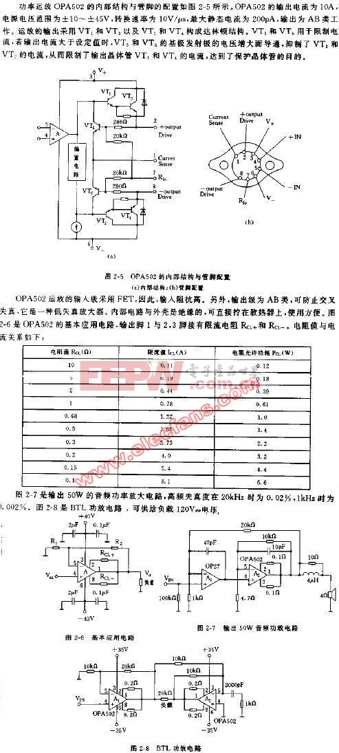 OPA502应用电路